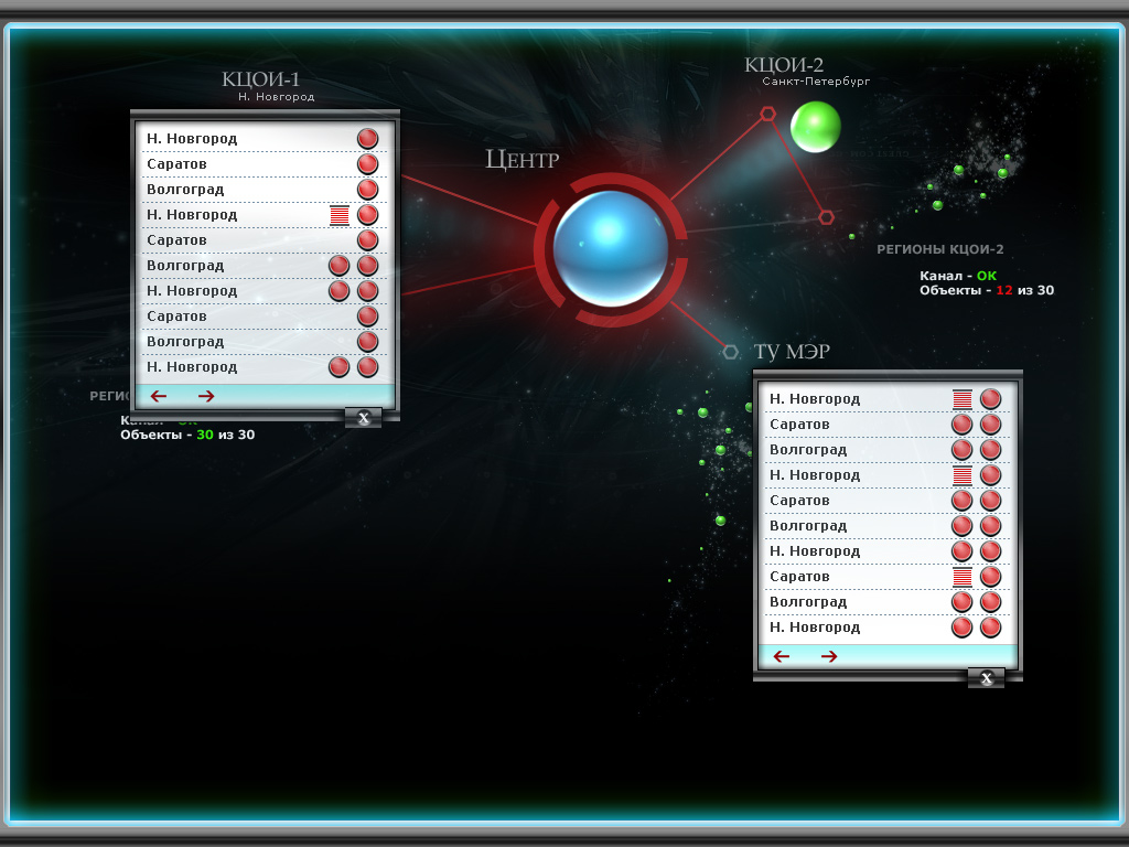     | interface template of lancelot software